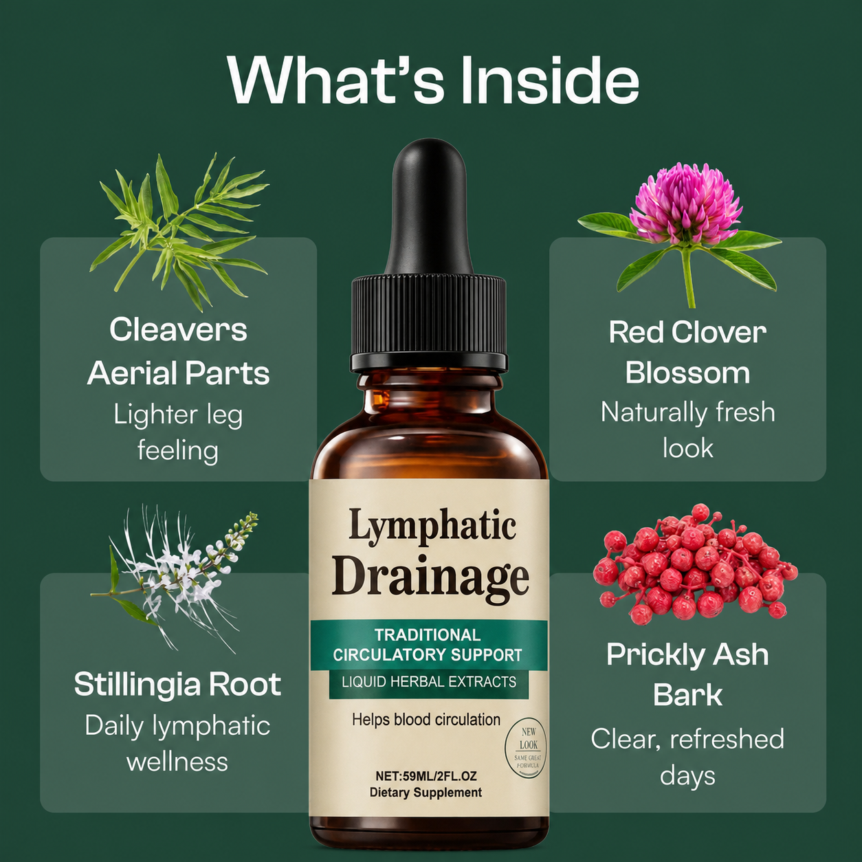 Zentura™ Lymphatic Drainage Drops