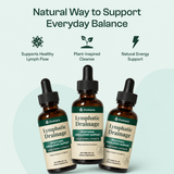 Zentura™ Lymphatic Drainage Drops