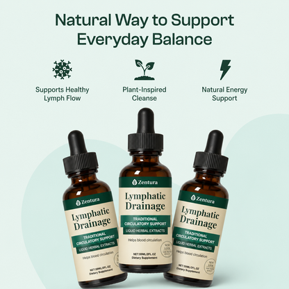 Zentura™ Lymphatic Drainage Drops