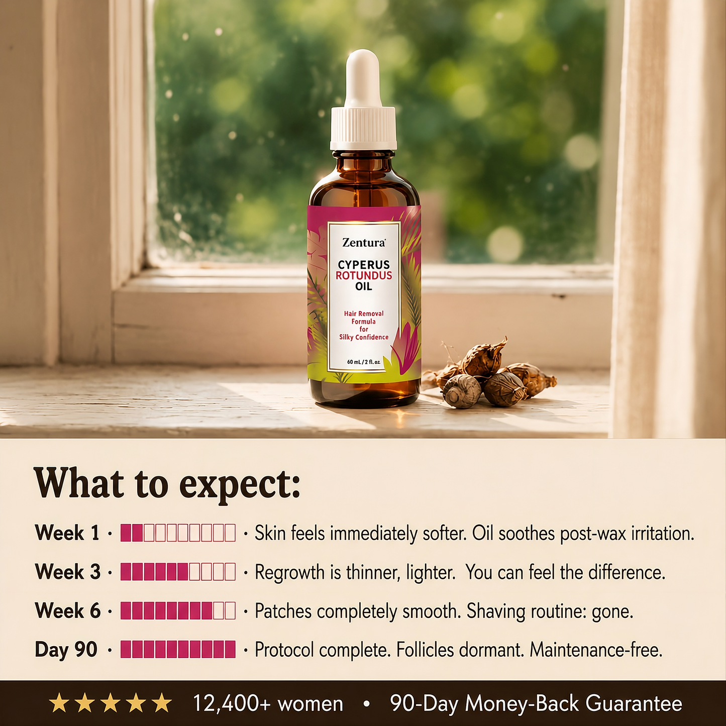 Cyperus Root Elixir